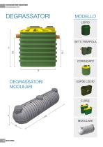 CATALOGO GENERALE ROTOTEC 2020 +24% - 21