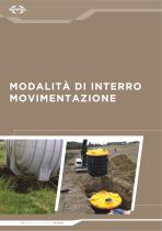 MODALITÀ DI INTERRO MOVIMENTAZIONE - 1