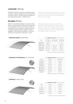 Sistema Alubel 28 - 12