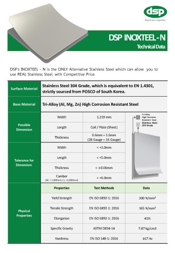 INOXTEEL-N Technical Data