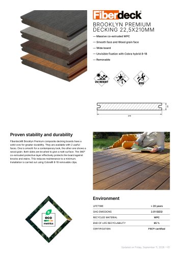BROOKLYN Premium decking 22,5x210mm