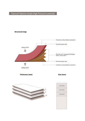 Tianrun Exterior Compact Laminate