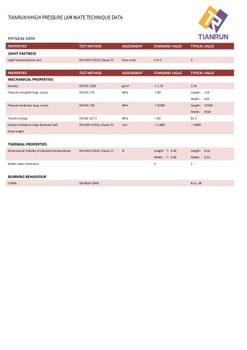 Tianrun High Pressure Laminate