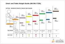 height chart