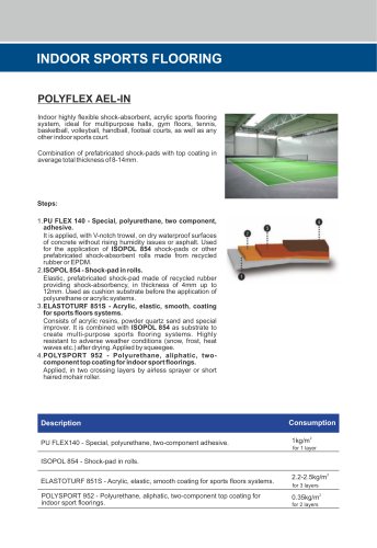 POLYFLEX AEL-IN