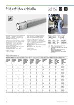 Catalogo Industrial IT - 12