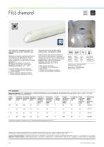 Catalogo Industrial IT - 14