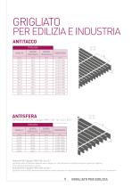 CATALOGO GENERALE EMMEGI spa-10