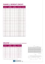 CATALOGO GENERALE EMMEGI spa-13