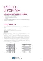CATALOGO GENERALE EMMEGI spa-15