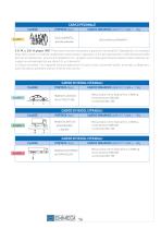 CATALOGO GENERALE EMMEGI spa-17