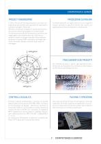 CATALOGO GENERALE EMMEGI spa-8