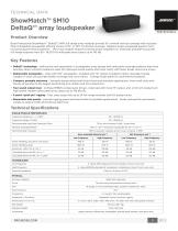 ShowMatch™ SM10 DeltaQ™ array loudspeaker