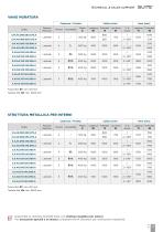 Catalogo tecnico Suite - 11