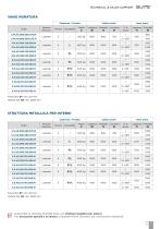 Catalogo tecnico Suite - 7