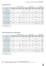 Catalogo tecnico Suite-11