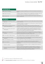 Catalogo tecnico Suite-13