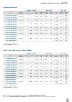 Catalogo tecnico Suite-7