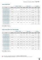 Catalogo tecnico Suite-9