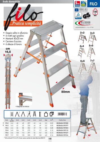 Scale domestiche