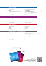 RENOLIT ACCESSORIES - 2