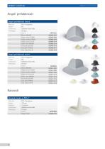 RENOLIT ACCESSORIES - 4
