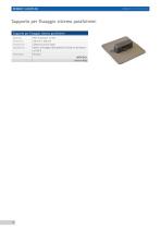 RENOLIT ACCESSORIES - 5