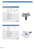 RENOLIT ACCESSORIES - 7