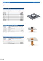 RENOLIT ACCESSORIES - 8