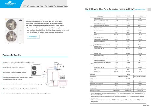 EVI DC Inverter Heat Pump For Heating Cooling&hot Water