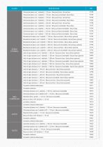 Rubinetteria per laboratorio - First Labo 2 - 5