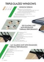 FAKRO NEW GENERATION ROOF WINDOWS GREENVIEW -12