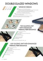 FAKRO NEW GENERATION ROOF WINDOWS GREENVIEW -14