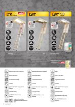 FAKRO SCALE DA SOFFITTA - 4