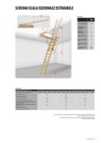 FAKRO SCALE DA SOFFITTA - 7