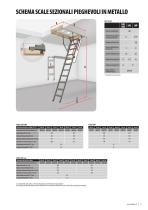 FAKRO SCALE DA SOFFITTA - 9