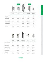 prodotti porta brochure-7