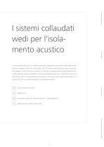 wedi isolamento acustico - 3