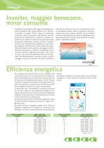 Condizionatori d'Ambiente - 8