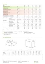 Scheda prodotto - split system - 2