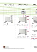 Variable multi flow - 5