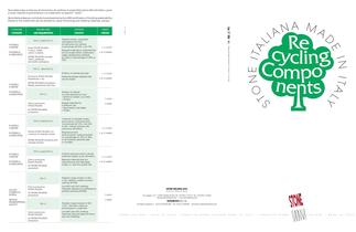 Catalogo Green - 1