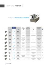 SABCO CATALOGO - 4