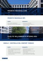 SOLUZIONI PER EDIFICI SUSTENABILI - GUIDA ALLA CERTIFICAZIONE LEED - 10