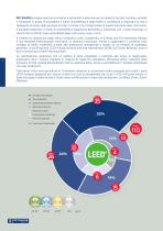 SOLUZIONI PER EDIFICI SUSTENABILI - GUIDA ALLA CERTIFICAZIONE LEED - 2