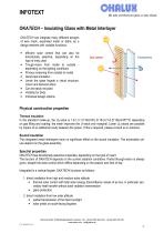 OKATECH Insulating Glass with Metal Insert