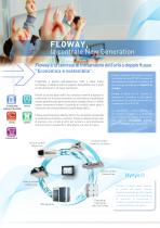 Floway - NI0988H - 2