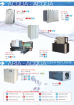 WATER SOLUTIONS - NI1380A - 4