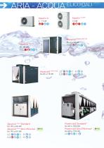 WATER SOLUTIONS - NI1380A - 5