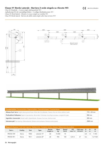 Class H1 Roadside – 2-waves W3